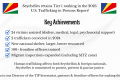 Seychelles Achieves Tier 1 Status in 2025 U.S. Trafficking in Persons Report